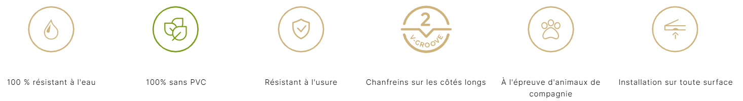 Caractéristiques Coretec Naturals 1500+